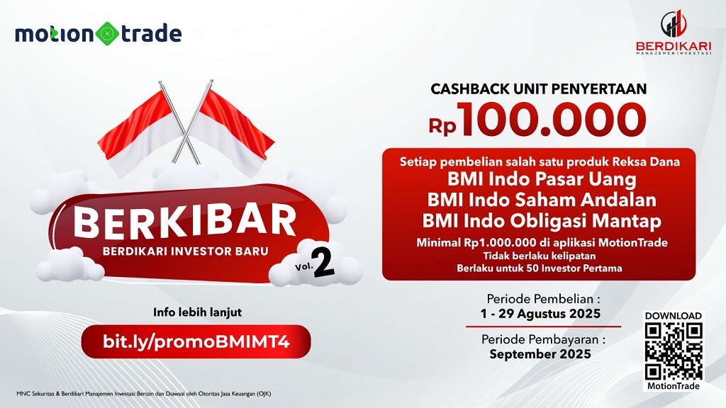 Berdikari MI Hadirkan Promo Berkibar Volume 2 di MotionTrade, Ada Cashback Reksa Dana Rp100.000!