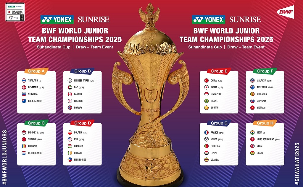 Hasil Undian Suhandinata Cup 2025: Indonesia di Grup C, Peluang Lolos Besar