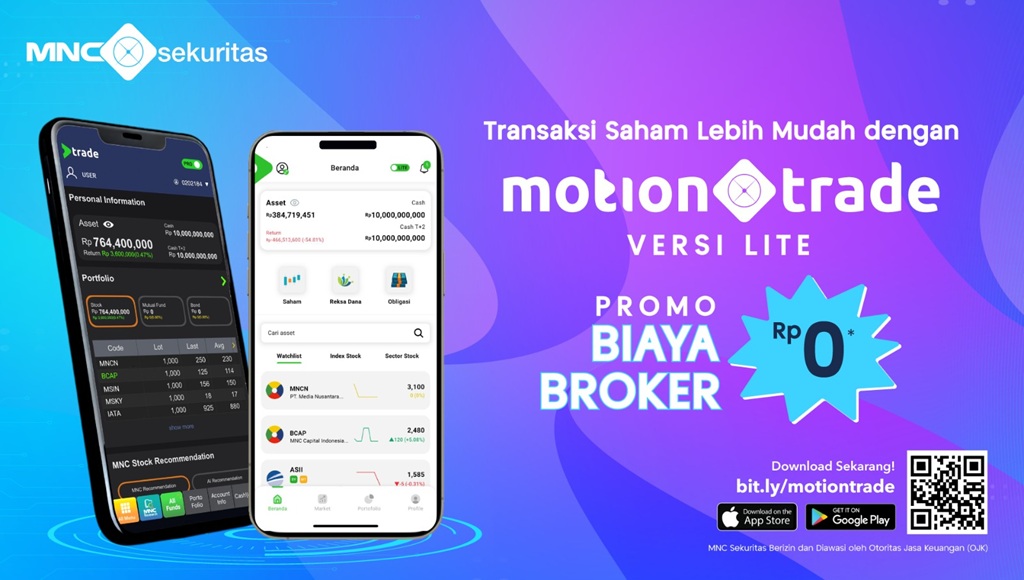 Promo Peluncuran MotionTrade Lite: Bebas Biaya Broker dan Bebas Biaya Pindah Saham!