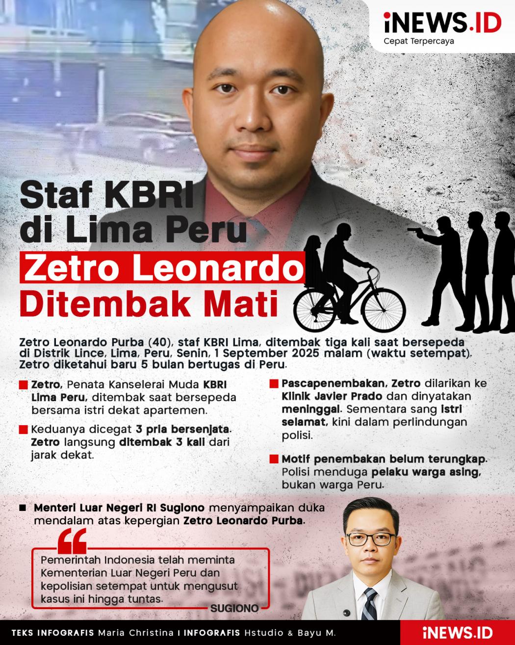 Infografis Staf KBRI di Lima Peru Zetro Leonardo Purba Ditembak Mati