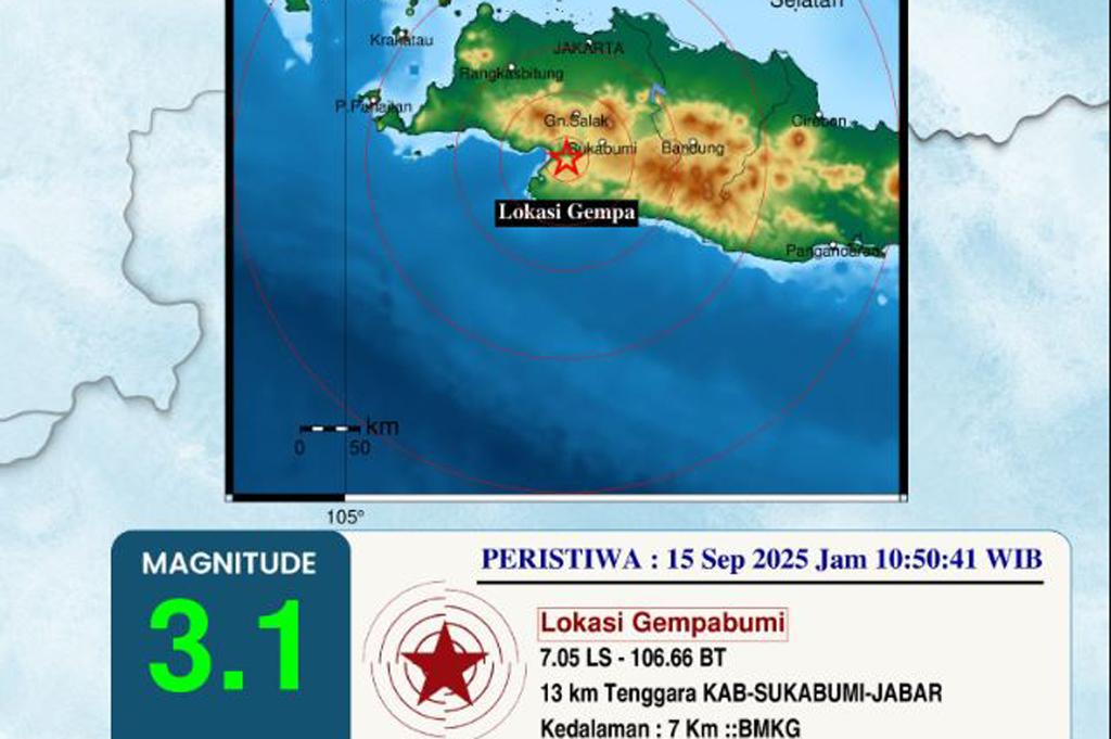 BMKG Ungkap Penyebab Gempa Sukabumi M3,1 akibat Aktivitas Sesar Aktif