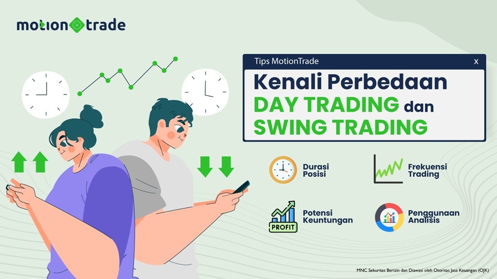 Tips MotionTrade: Kenali Perbedaan Day Trading dan Swing Trading