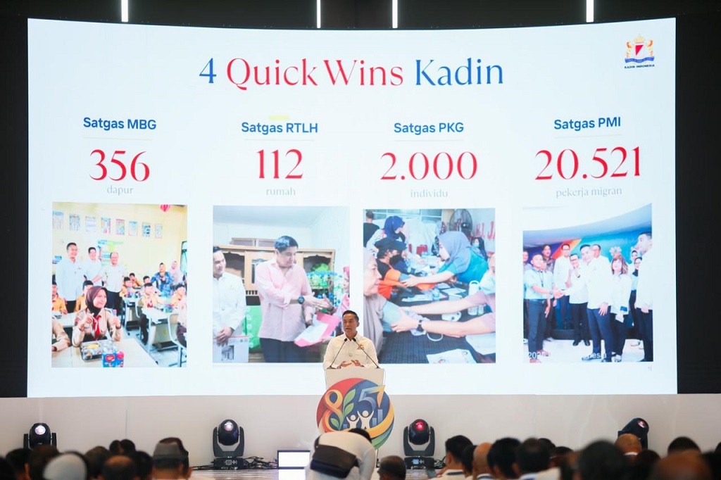 Anindya Bakrie Soroti Tingginya Angka Pengangguran Masyarakat Usia Muda