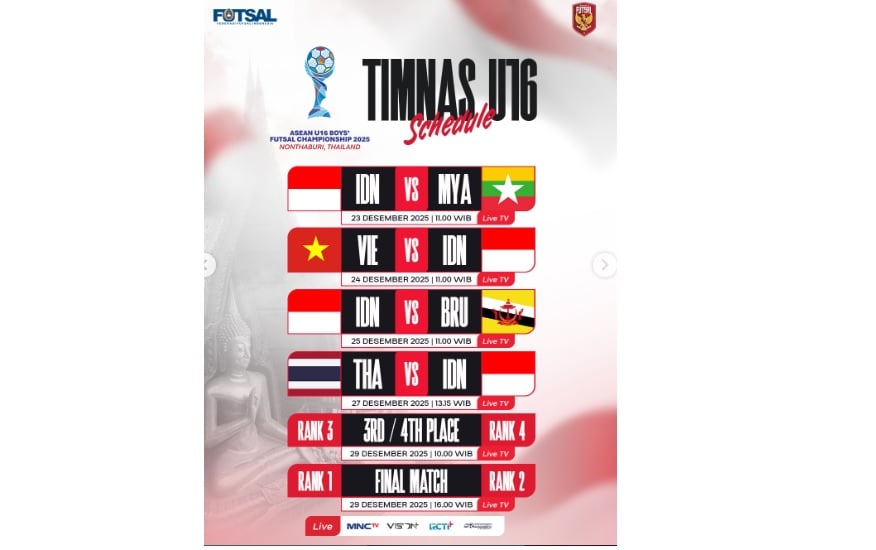 Jadwal Lengkap Timnas Futsal Indonesia U-16 di Piala AFF Futsal 2025: Hadapi Thailand di Laga Penentuan