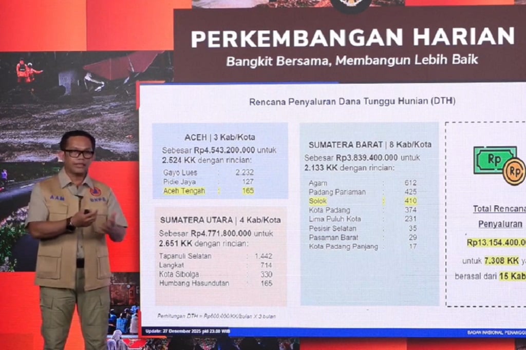 Bank Himbara akan Datangi Warga Terdampak Bencana Sumatra, Salurkan Dana Tunggu Hunian