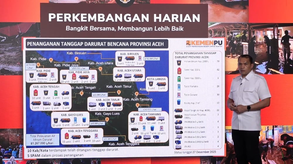 Pemerintah Suplai Ratusan Ribu Liter Air Minum ke Posko Bencana Sumatra Setiap Hari