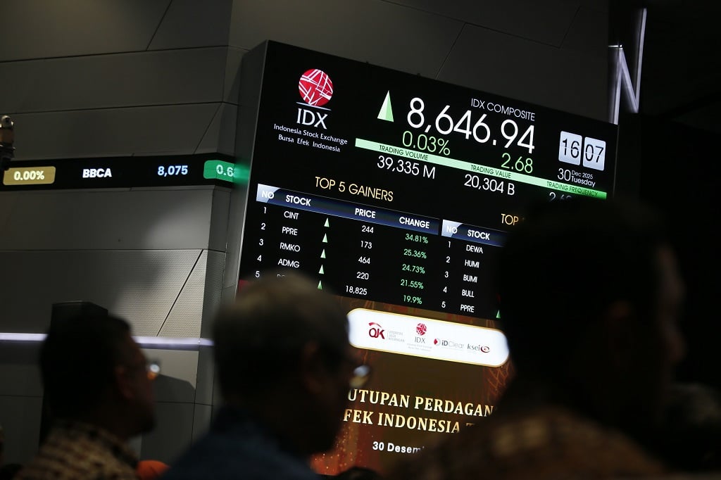 Hari Terakhir Perdagangan 2025, IHSG Ditutup Menguat ke 8.646 