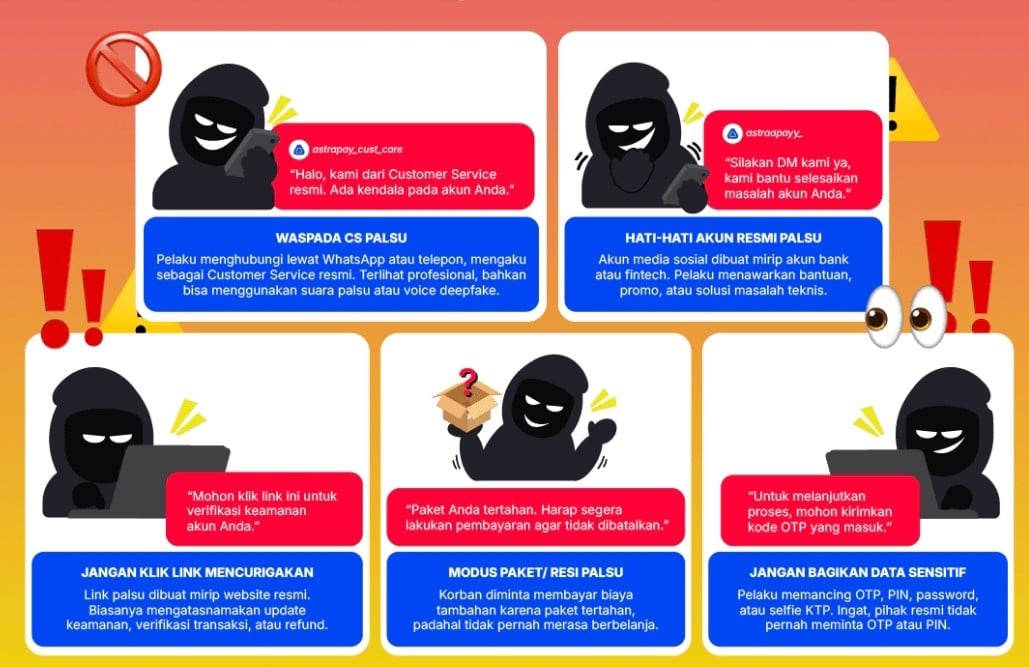 5 Modus Penipuan Online Harus Diwaspadai, Begini Cara Menghindarinya