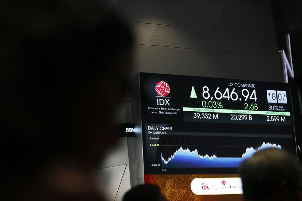 IHSG Dibuka Menguat ke Level 8.676 di Awal Perdagangan 2026