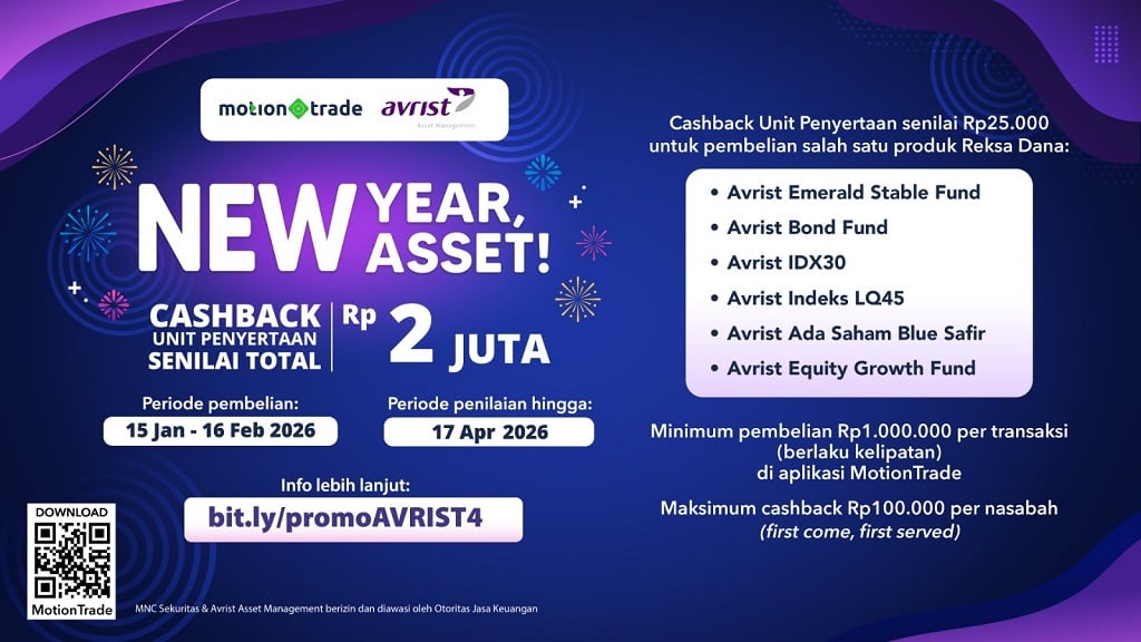 MotionTrade Hadirkan Promo New Year, New Asset, Total Cashback Rp2 Juta dari Avrist AM
