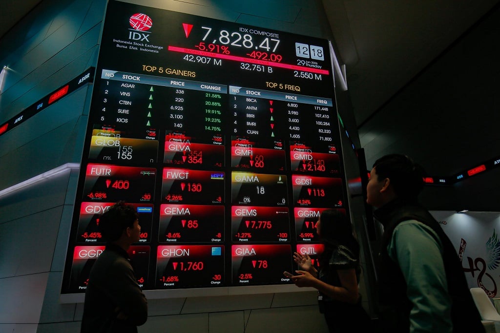 Apa Itu Trading Halt? Simak Pengertian dan Penyebabnya