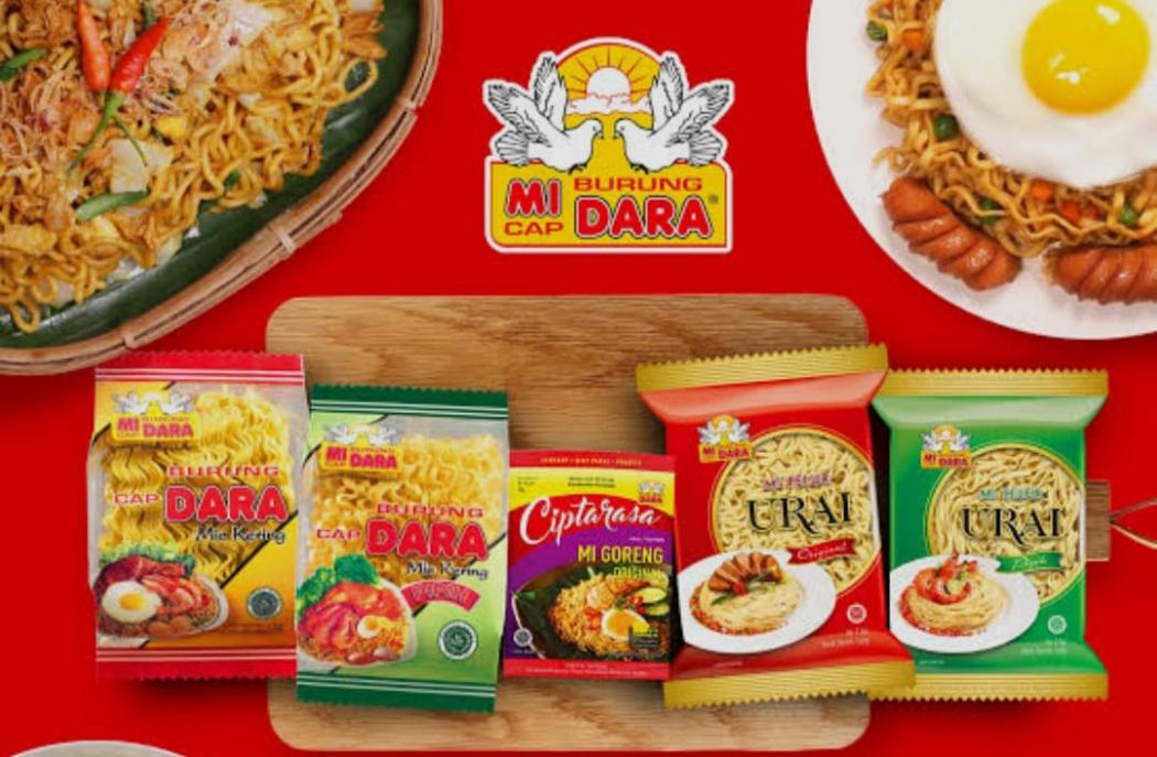 Ide Bisnis 2026 Laris Manis Banjir Cuan, Ini Rahasianya!