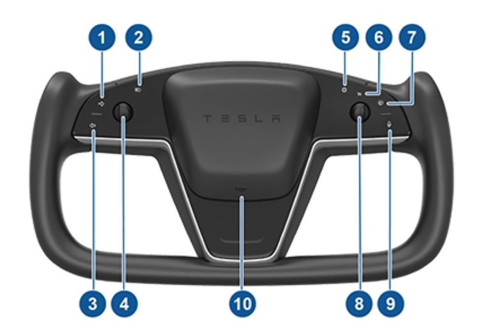 China Larang Setir Setengah Roda, Tesla Kena Imbas?