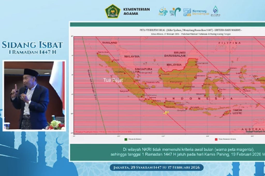 Kemenag: Secara Hisab 1 Ramadan 1447 H Jatuh Kamis 19 Februari 2026