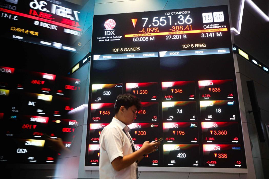 IHSG Sepekan Ambruk 5,91 Persen, Kapitalisasi Pasar Menyusut Jadi Rp12.678 Triliun