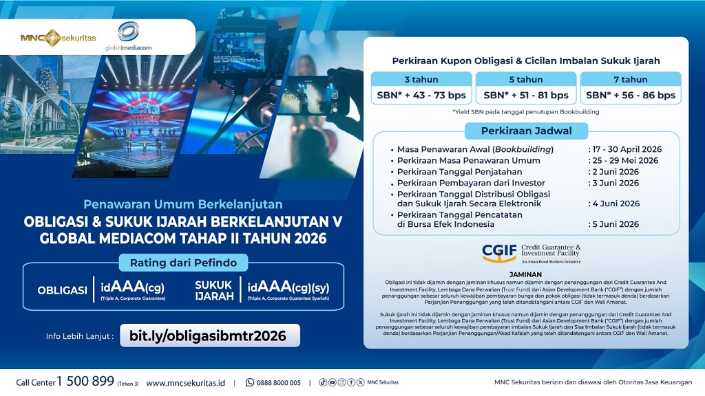 BMTR Rilis Obligasi dan Sukuk Ijarah Berkelanjutan V Tahap II Tahun 2026, Cek Jadwalnya!