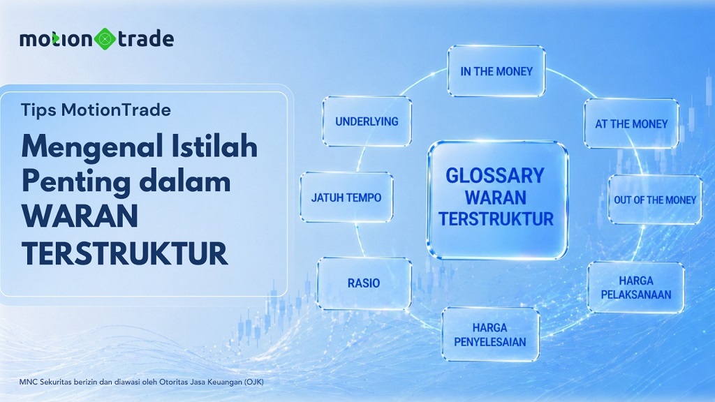 Tips MotionTrade: Mengenal Istilah Penting dalam Waran Terstruktur