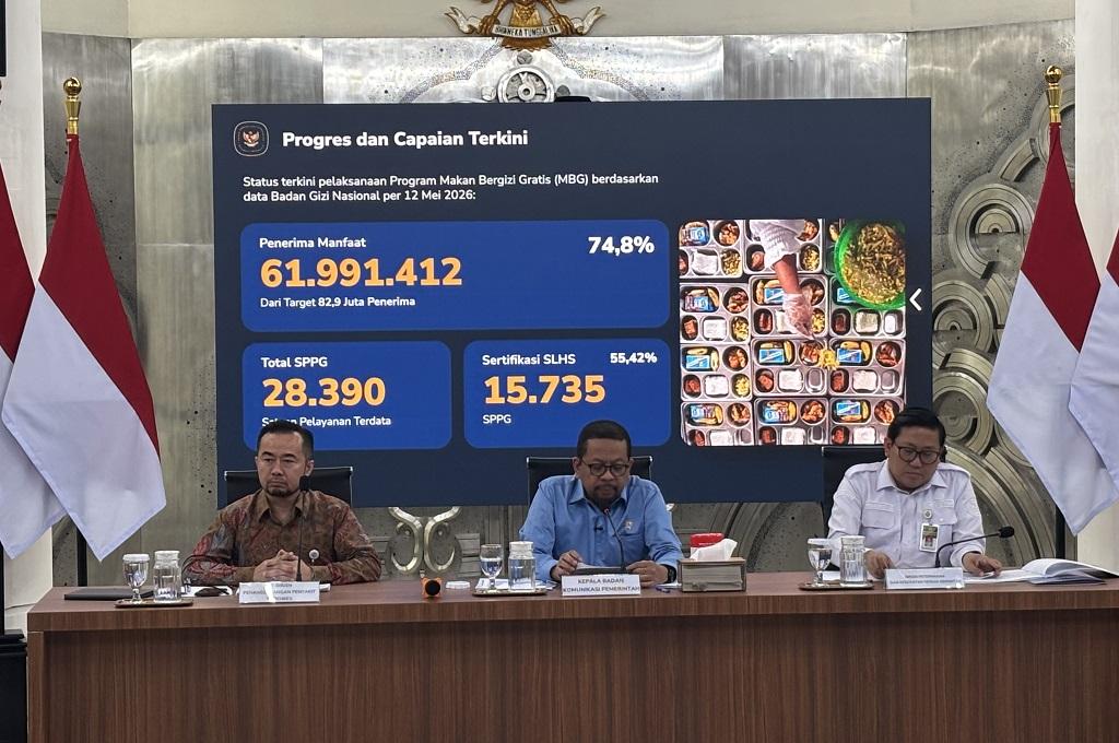 Bakom: Penerima MBG Capai 61,9 Juta Orang, 74,8 Persen dari Target