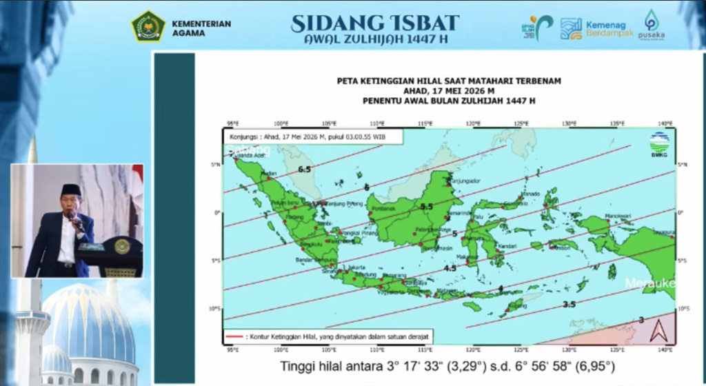 Kemenag: Secara Hisab Iduladha 1447 H Jatuh pada 27 Mei 2026