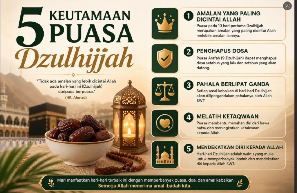 Dahsyat! Ini 5 Keutamaan Puasa Dzulhijjah bagi Umat Islam, Yuk Amalkan