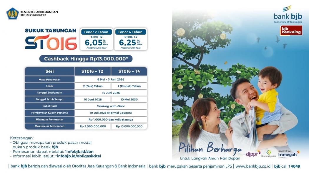 Investasi Syariah dengan Imbal Hasil Menarik, bank bjb Tawarkan ST016