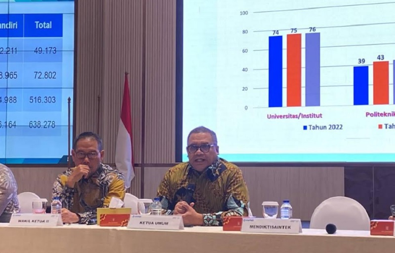 Tak Lolos SNBT 2026? Masih Ada Kesempatan Rebut 186.000 Kursi Jalur Mandiri PTN