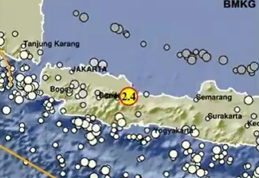 Gempa Dangkal Getarkan Cirebon Jabar, Cek Magnitudonya!