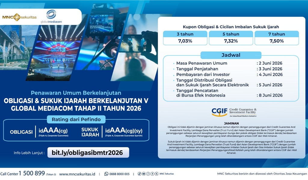 Jangan Lewatkan Penawaran Umum Obligasi dan Sukuk Ijarah Global Mediacom Tahap II Tahun 2026!
