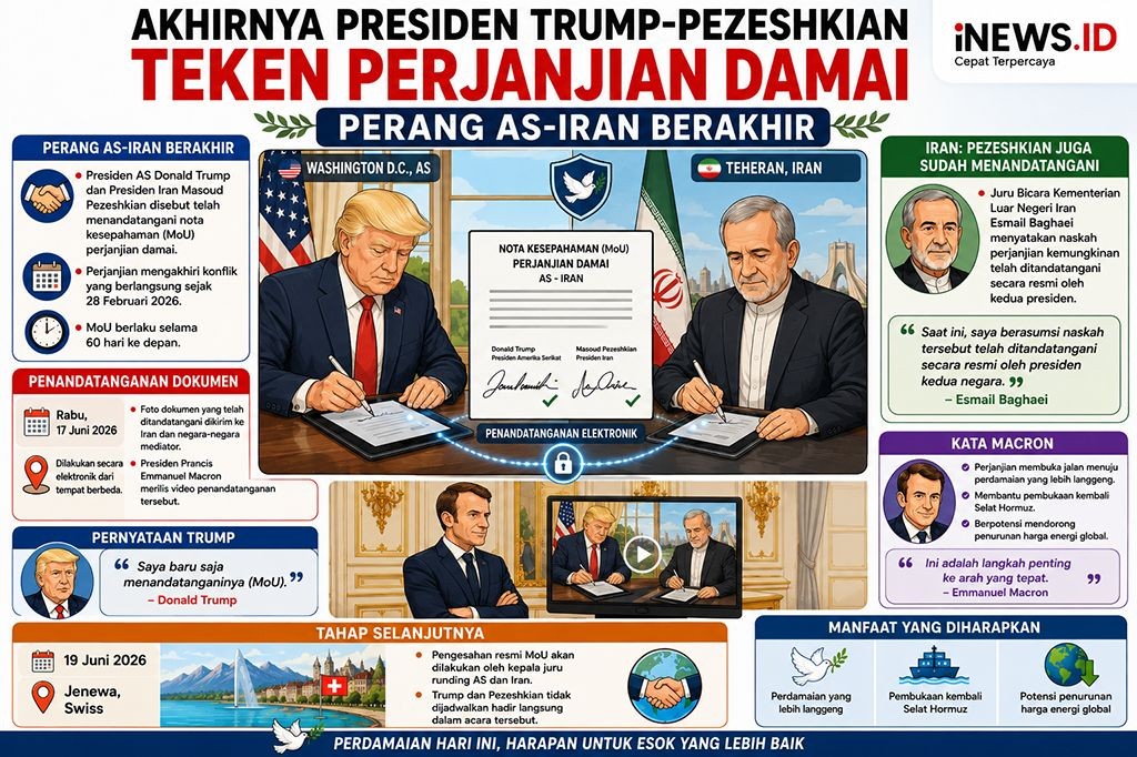 Ini Alasan Trump Ingin Buru-Buru Teken Perjanjian Damai dengan Iran