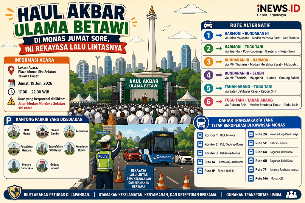 Ada Haul Akbar Ulama Betawi di Monas Hari Ini, Simak Rekayasa Lalu Lintas dan Rute Alternatifnya