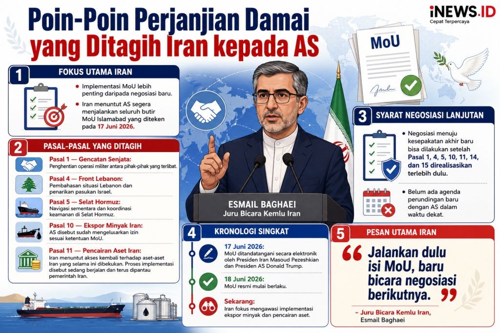 Daftar Poin Perjanjian yang Dituntut Iran ke AS, Penarikan Pasukan Israel hingga Selat Hormuz