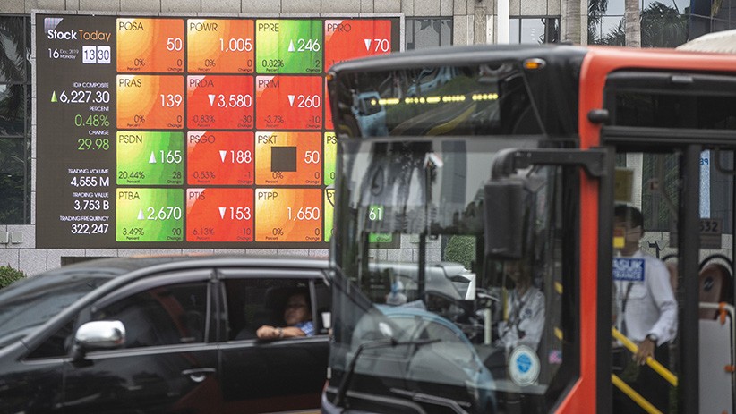 Jelang Akhir Pekan, IHSG Diprediksi Kembali Menguat 