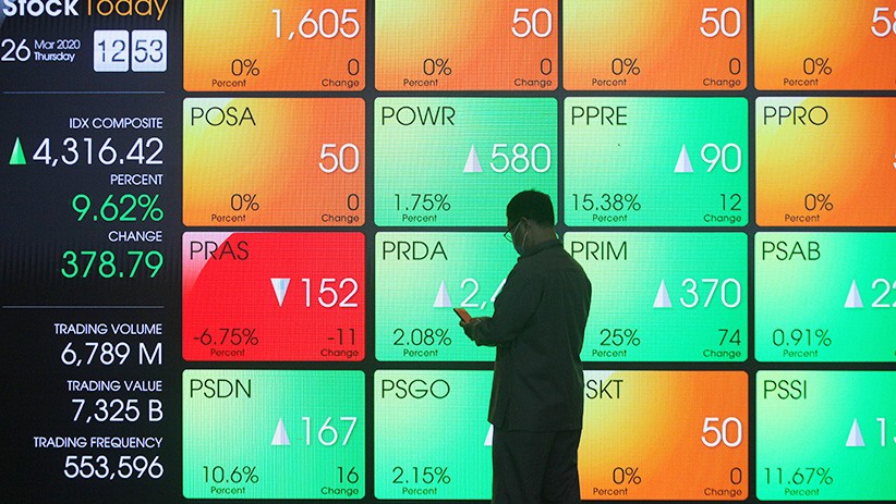 Jumlah Investor Pasar Modal Naik 61,8 Persen Jadi 6,29 Juta SID