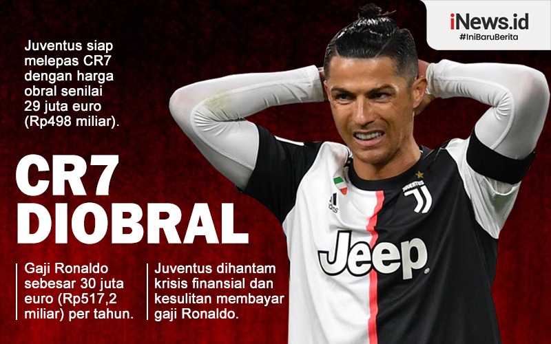 Gaji ronaldo best sale di juventus 2019