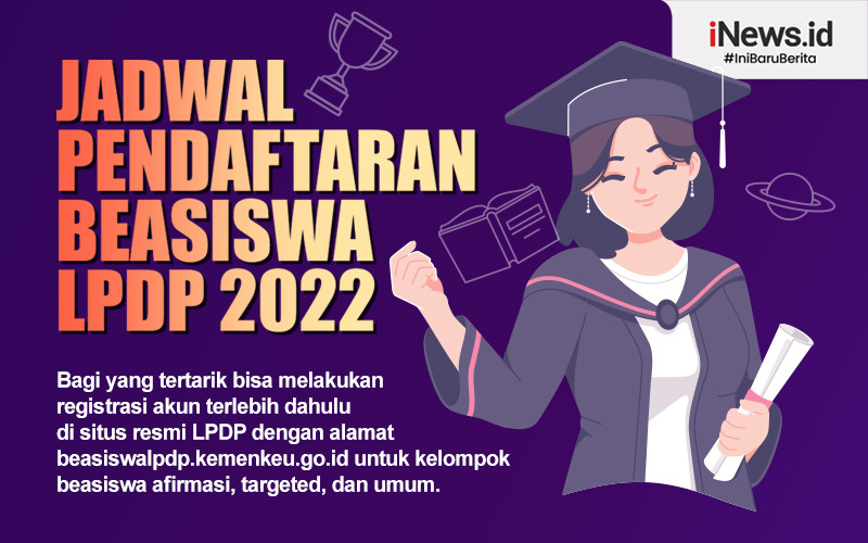 Infografis Jadwal Pendaftaran Beasiswa Lpdp 2022