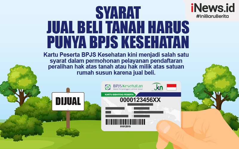 Infografis Syarat Jual Beli Tanah Harus Punya BPJS Kesehatan