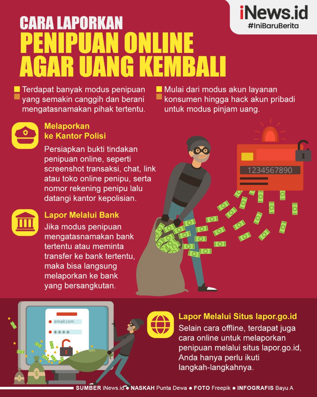 Uang Hilang Akibat Penipuan Online? Begini Cara Mendapatkannya Kembali! 