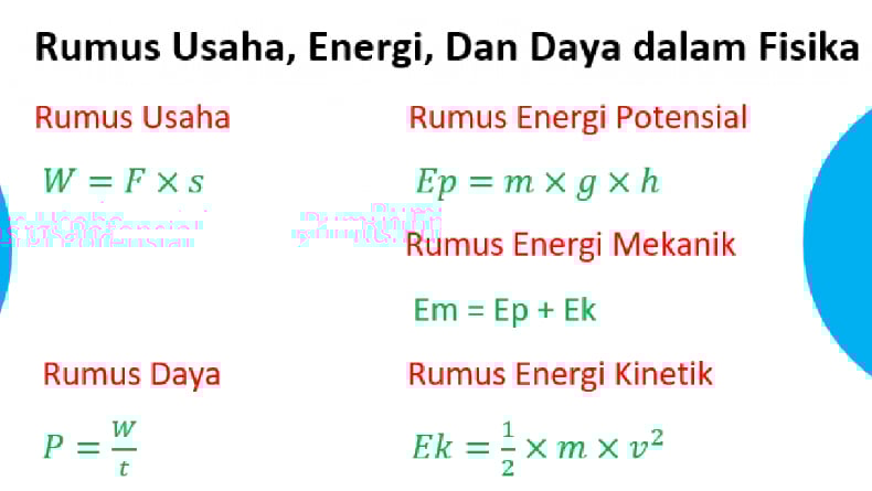 Apa Itu Joule Dalam Fisika Apa Itu Joule Dalam Fisika