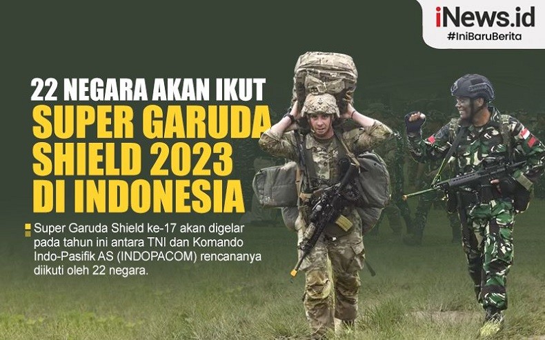 Infografis 22 Negara Akan Latihan Bersama Super Garuda Shield 2023 di  Indonesia