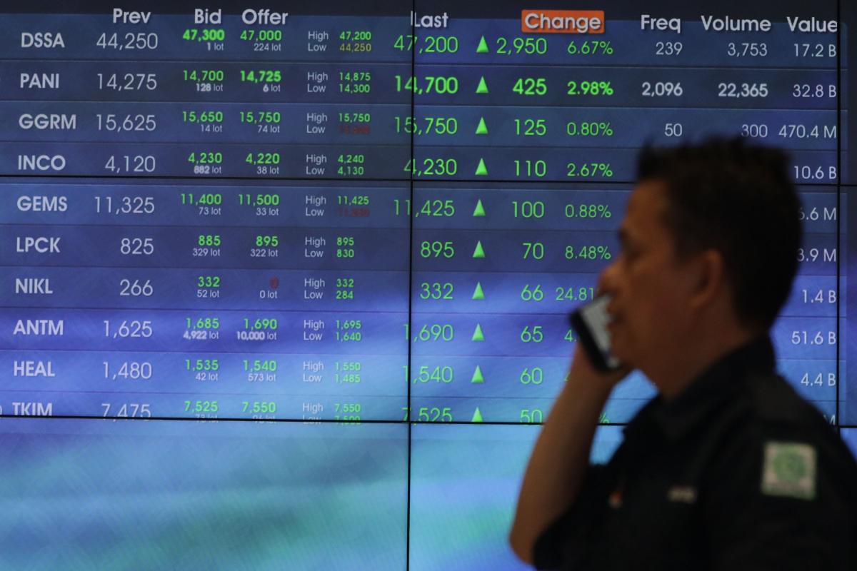 IHSG Naik ke Level 6.366 Pagi Ini, Saham Infrastruktur Menguat IHSG Naik ke Level 6.366 Pagi Ini, Saham Infrastruktur Menguat