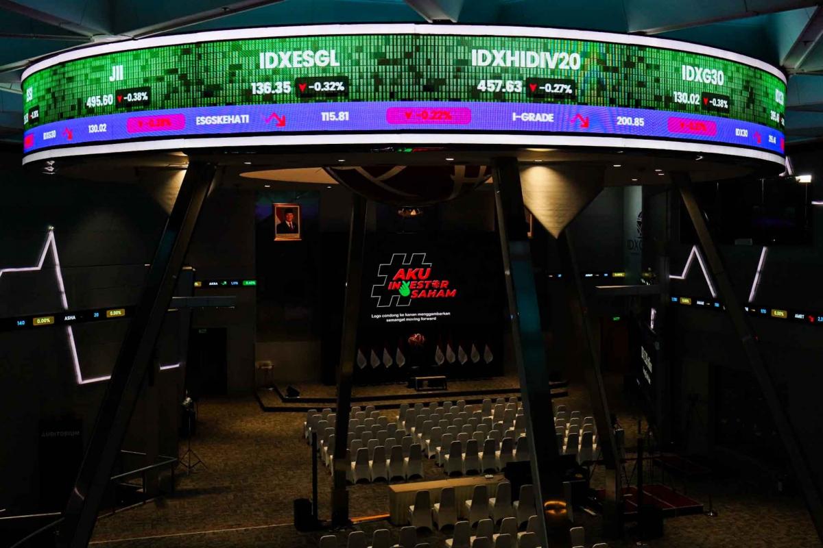 IHSG Cetak Rekor Baru, Dibuka Nyaris Tembus Level 9.000! IHSG Cetak Rekor Baru, Dibuka Nyaris Tembus Level 9.000!