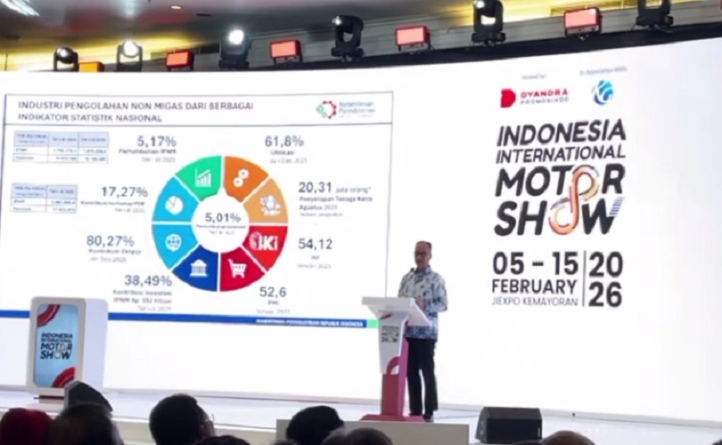 Menperin Ungkap Nilai Investasi Sektor Otomotif Tembus Rp194,22 Triliun, Serap Hampir 100.000 Tenaga Kerja Menperin Ungkap Nilai Investasi Sektor Otomotif Tembus Rp194,22 Triliun, Serap Hampir 100.000 Tenaga Kerja