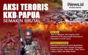 Aksi Teroris KKB Papua Semakin Brutal