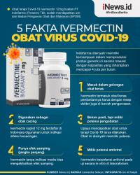 ivermectin biogaran 3 mg