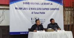 LSI Ungkap 4 Penantang Jokowi di Pilpres 2019