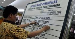 Pemkot Magelang Pungut Zakat PNS Sejak 2 Tahun Lalu