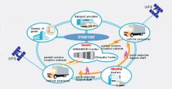 Mengenal Teknologi Canggih pada Kendaraan Isuzu Mimamori 