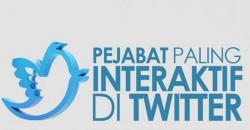 10 Pejabat di Indonesia Paling Aktif di Twitter 