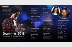 Ini Pemenang Grammy Awards 2018