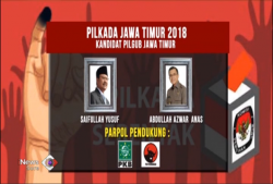 Kandidat Bakal Cagub dan Cawagub Jatim 2018 Mulai Mencuat